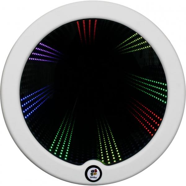 Nenko Interactive - Step in dieptespiegel paneel