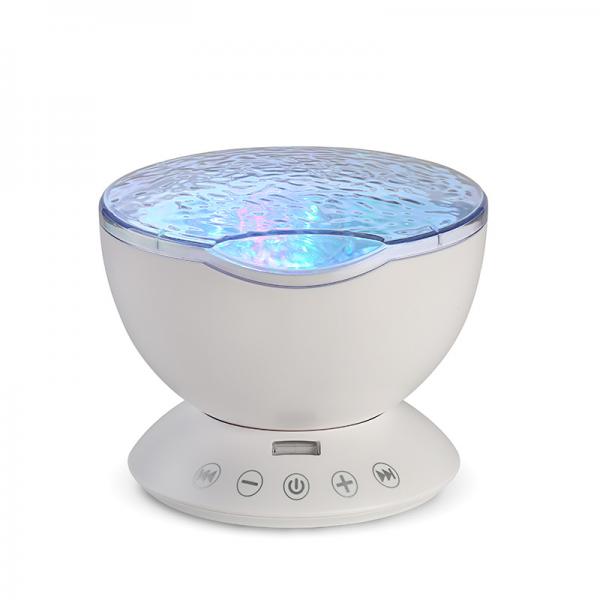 Oceaan projector